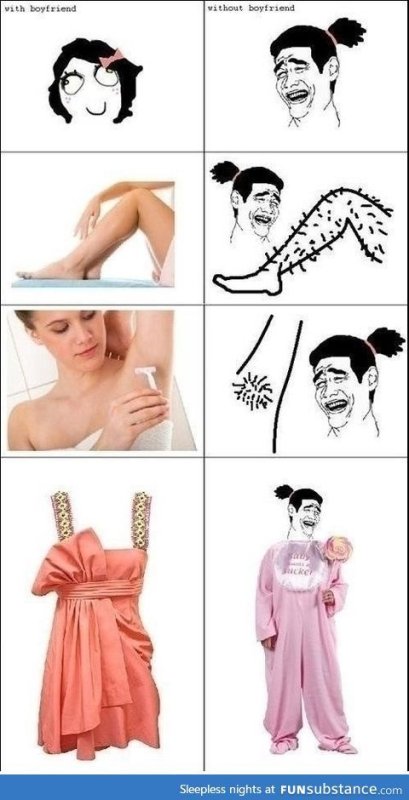 Мемы про девушек и парней