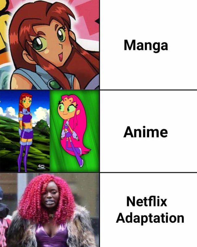 Аниме адаптации Нетфликс