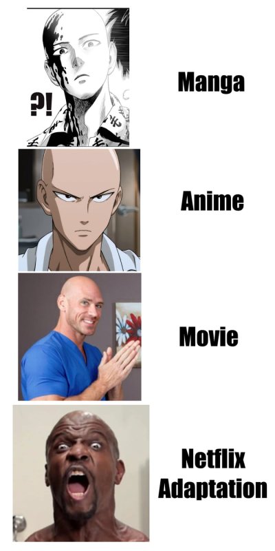 Аниме Манга Netflix adaptation