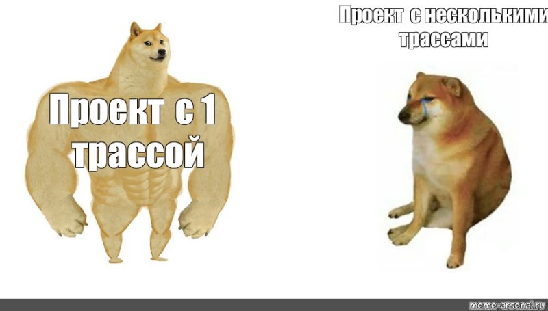 Историческая собака Мем