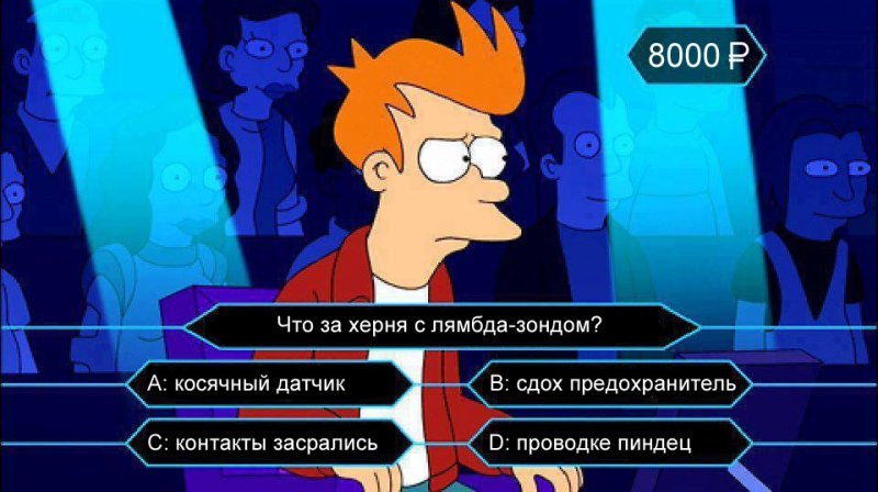 Мемы про тесты