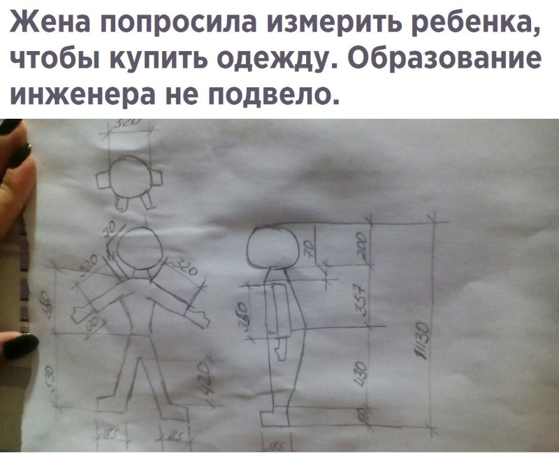 Жена попросила измерить ребенка