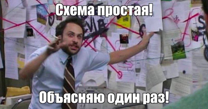 Чарли Дэй теория заговора