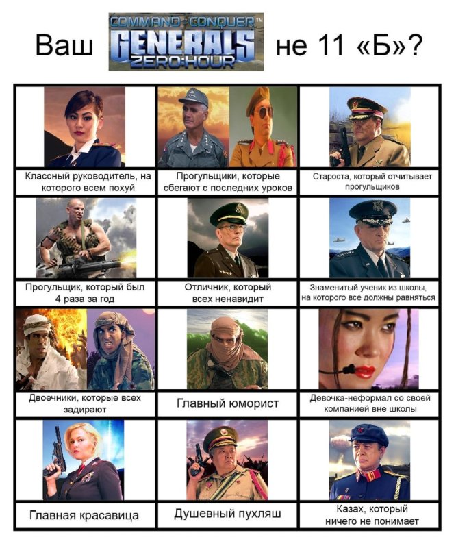 Ваш не 11 б Мем