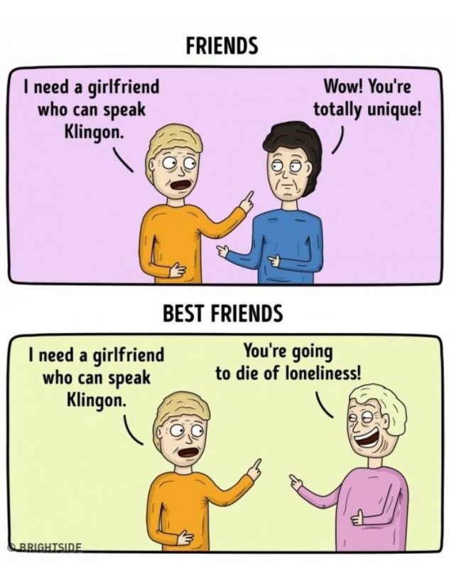 Разница между другом и лучшим другом