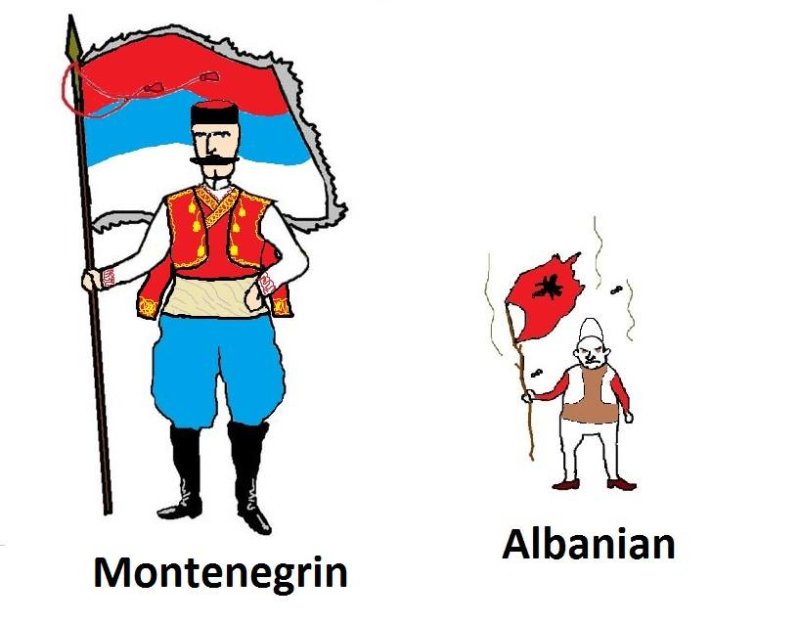 Албания Мем