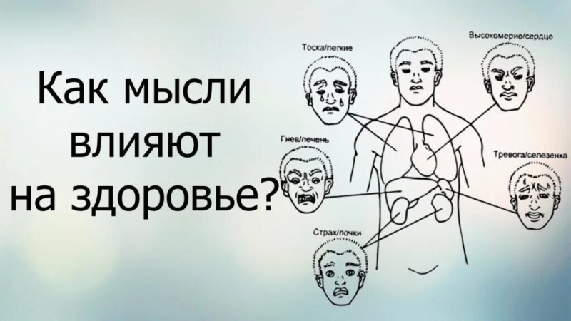 Как наши мысли влияют на здоровье