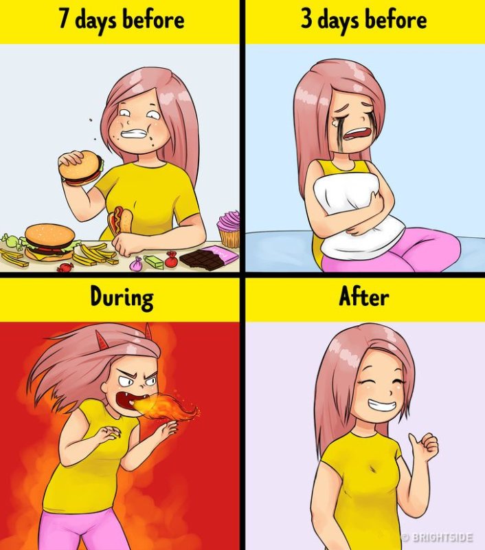 Смешные комиксы про месячные