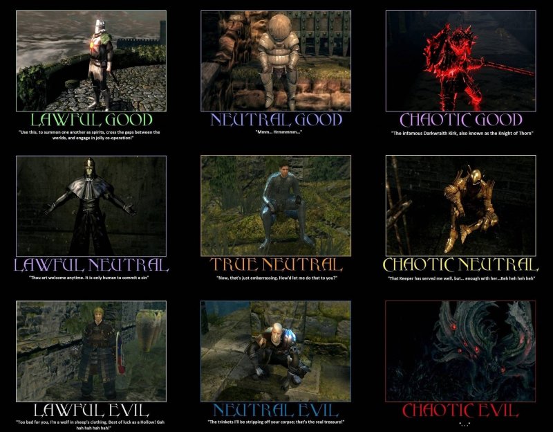 Dark Souls 3 мемы