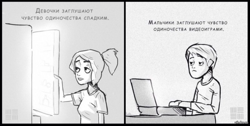 Одиночество Мем