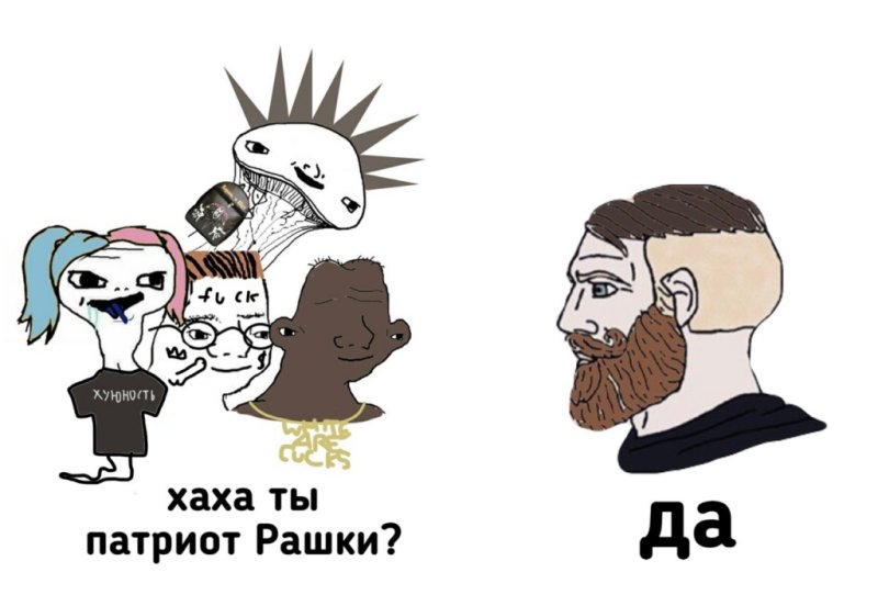 Мемы с мужиком с бородой
