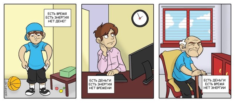 Есть деньги есть время нет
