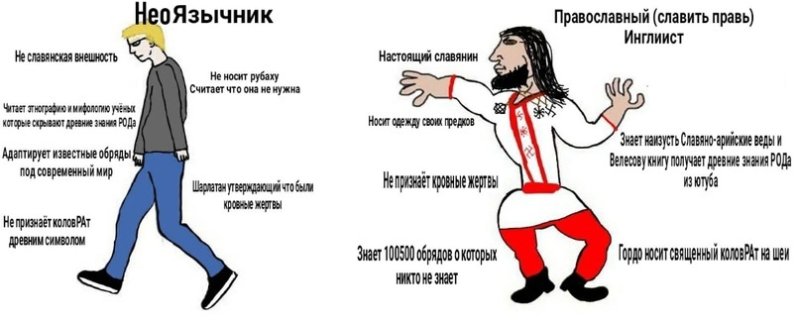 Славянское язычество мемы