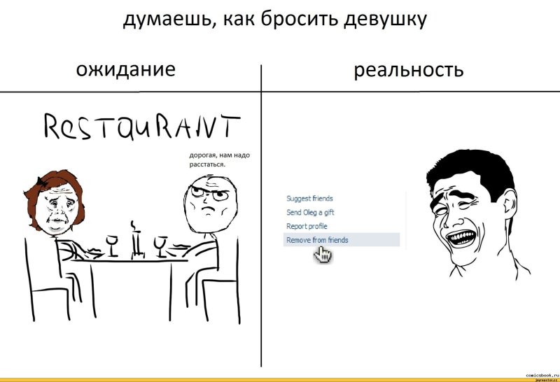 Мемы про расставание с парнем
