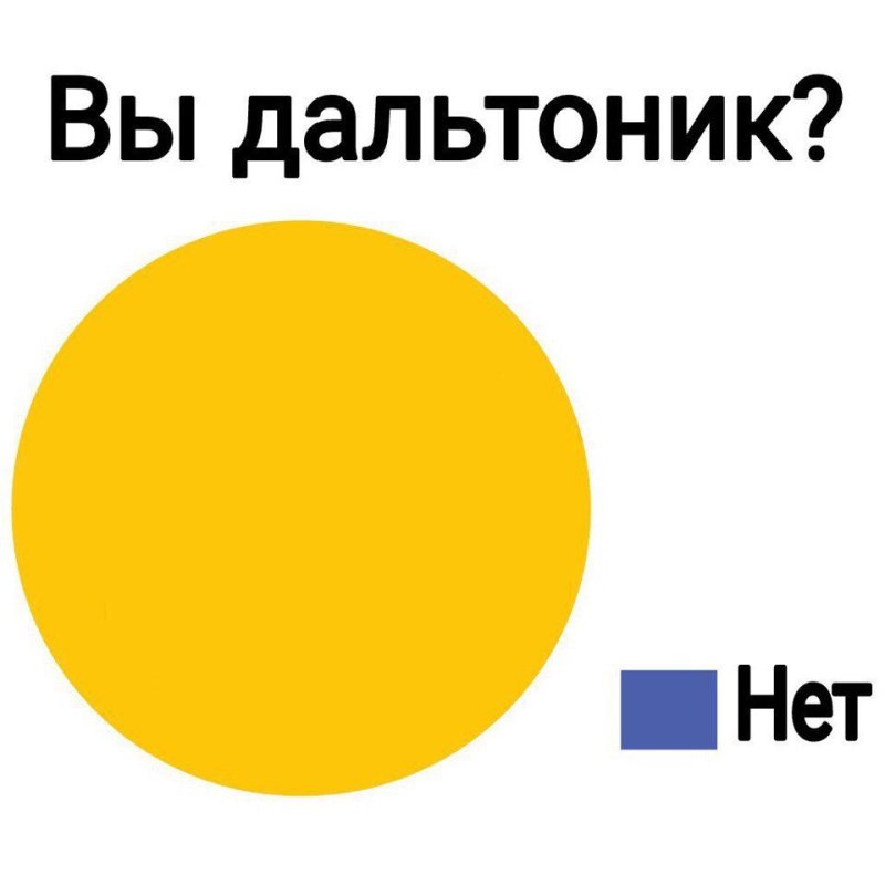 Шутки про дальтоников