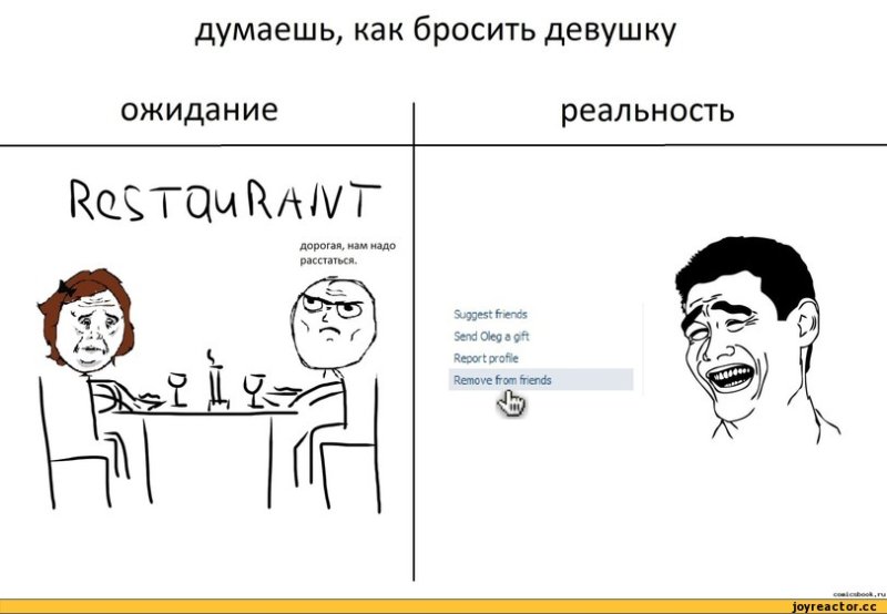Мемы про расставание с парнем