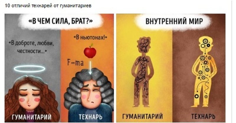 Технари против гуманитариев