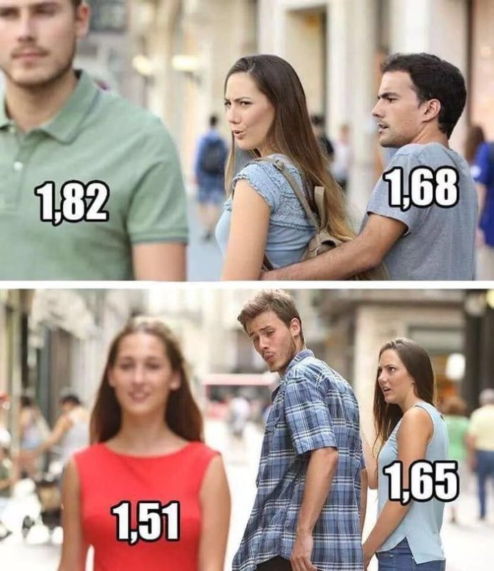 Мемы про рост парней