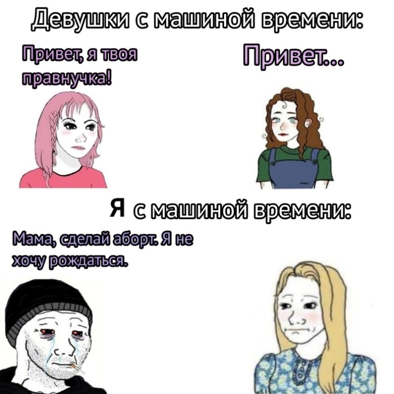 Типажи девушек Мем