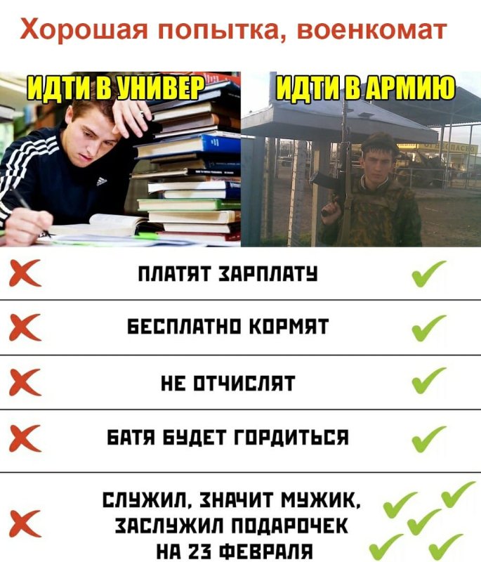 Хорршпя попытка Вонком