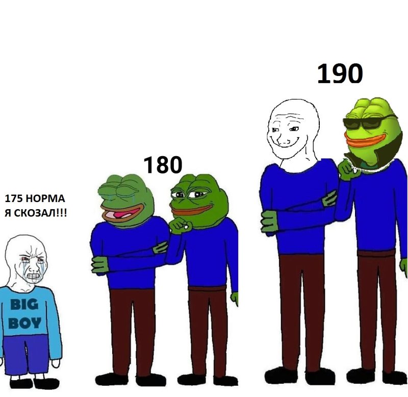 Мем про рост