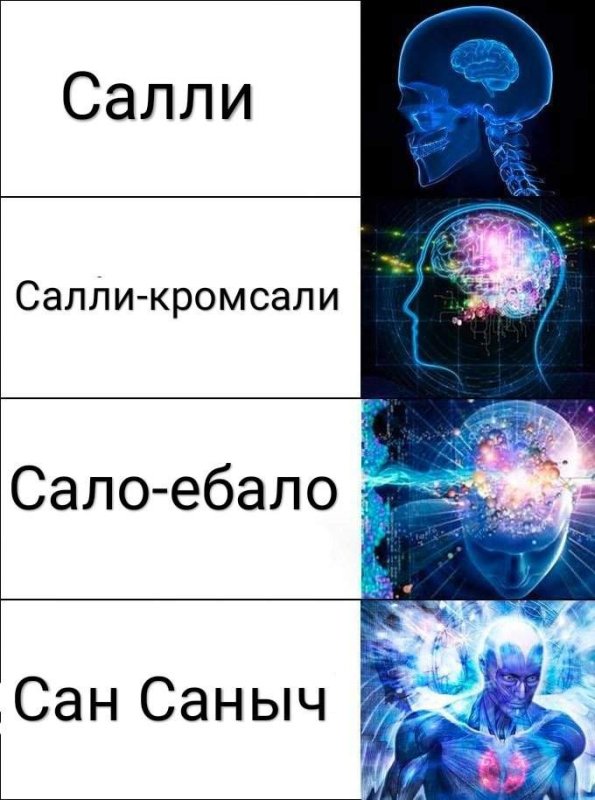 Мемас сверх разум