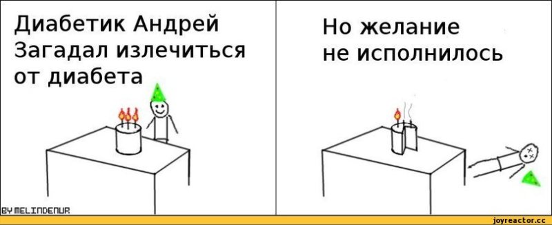 Мемы про сахарный диабет