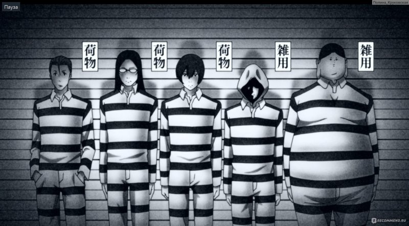 Школа строгого режима аниме