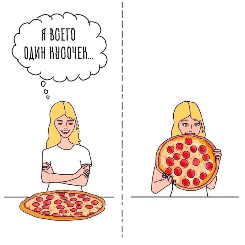 Шутки про пиццу