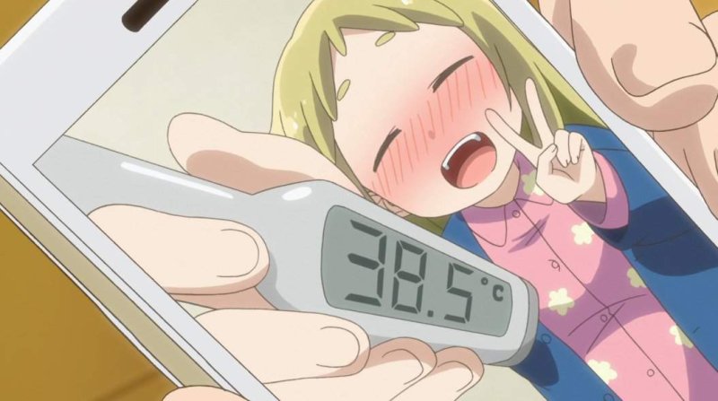 Аниме с градусником