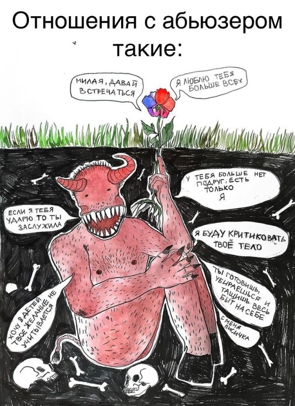 Абьюзивные отношения