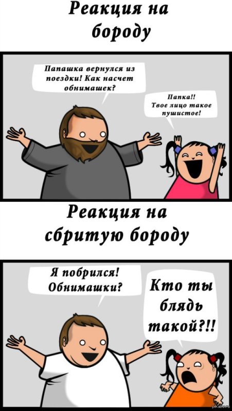 Мемы про бороду