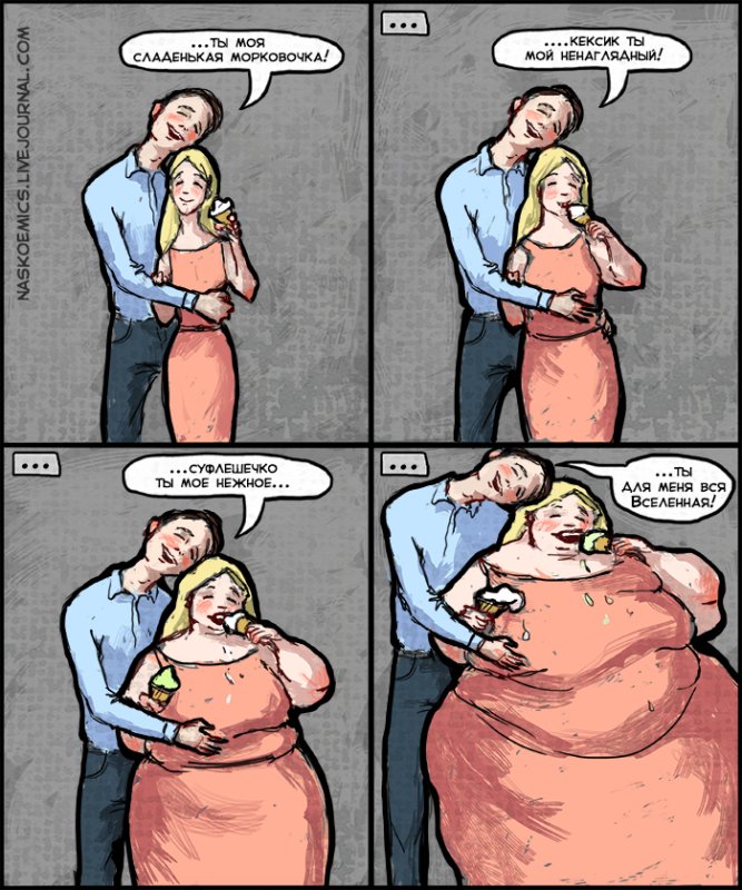 Комиксы про жирных
