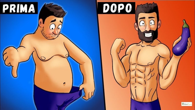 Тестостерон Мем