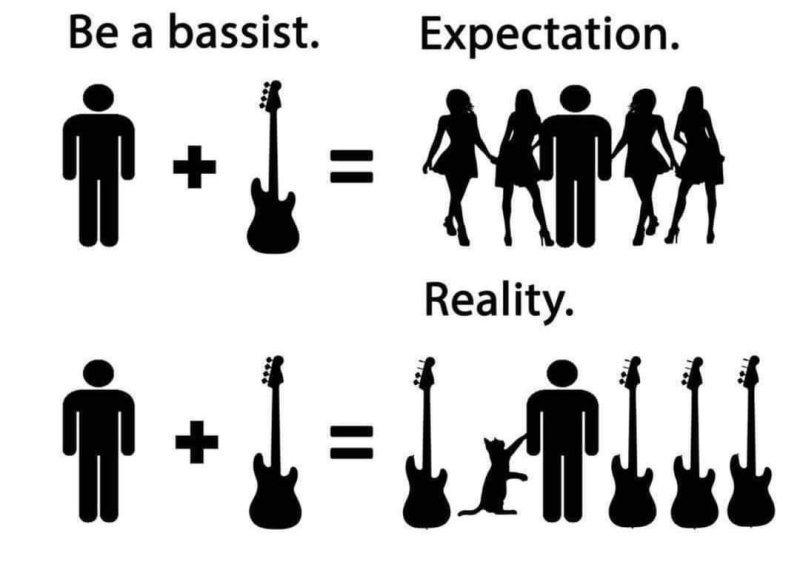 Шутки про гитаристов и басистов