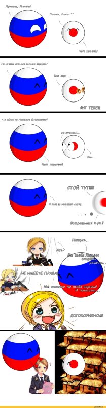 Кантриболз Россия и Япония комиксы