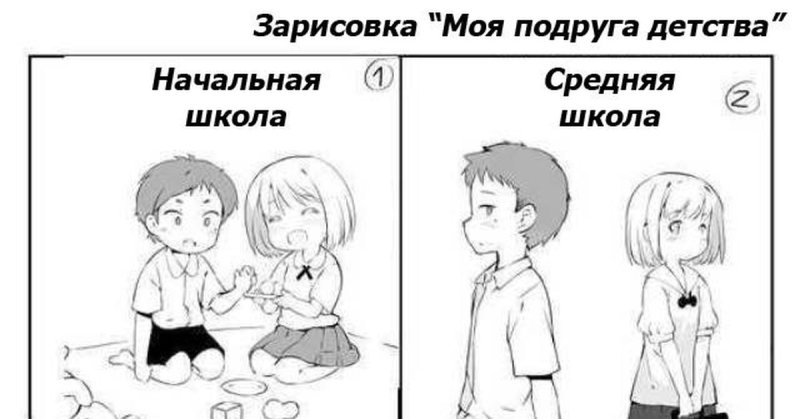 Аниме девочки с подвохом