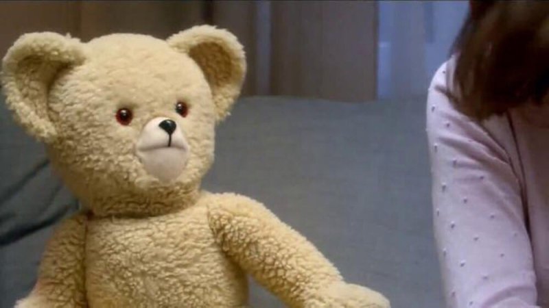 Удивленный мишка