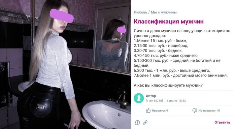 Требования девушек к парням