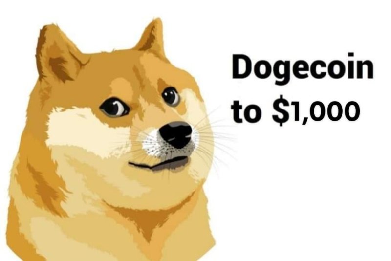 Dogecoin Мем