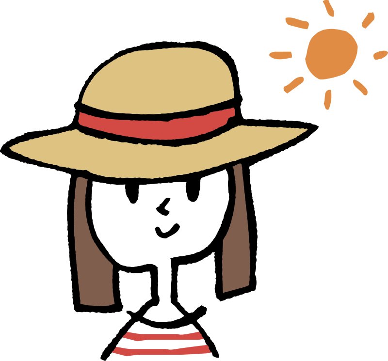 Sun hat Flashcard