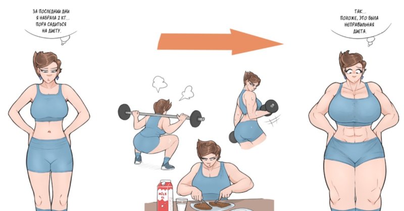 Комиксы про похудение