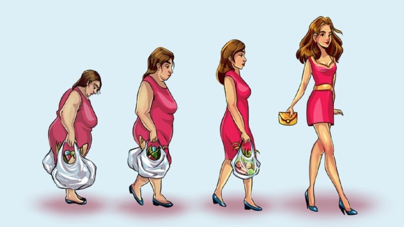 Женщины толстеют