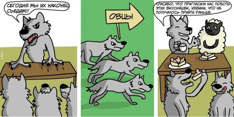 Волк и овца Мем