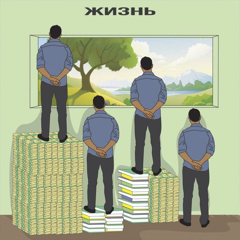 Богатый и бедный человек Мем