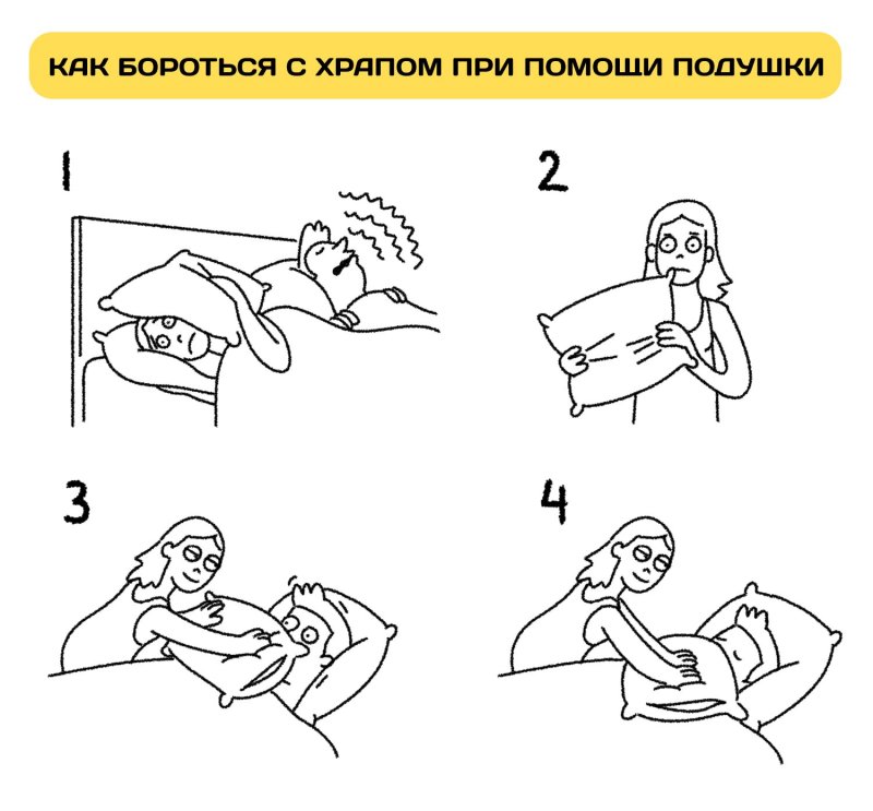 Звук храпа Мем