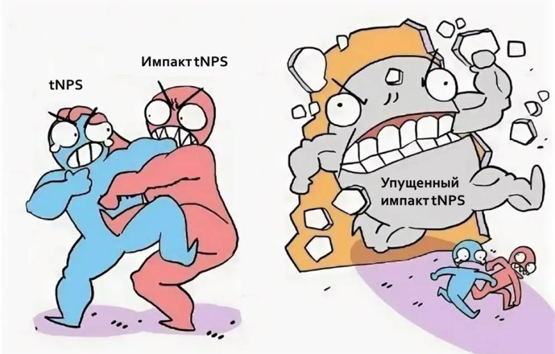 Два человека дерутся Мем