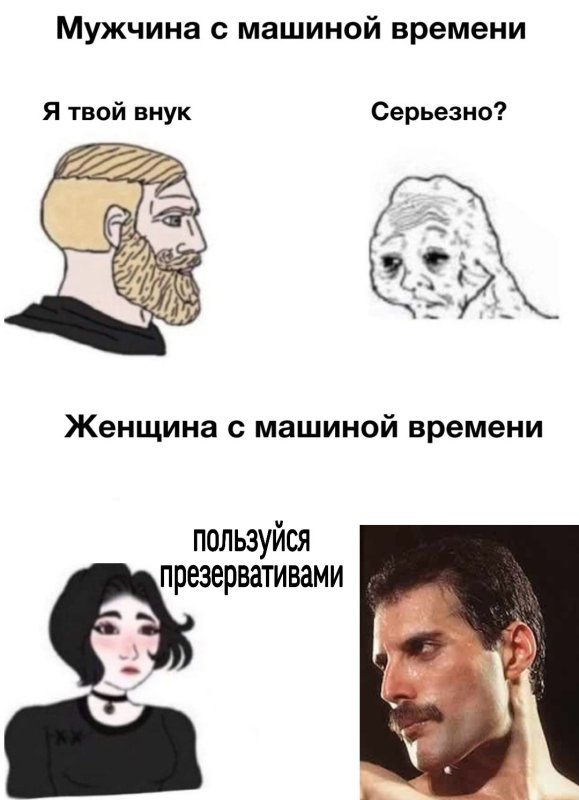 Мемы про девушек и парней