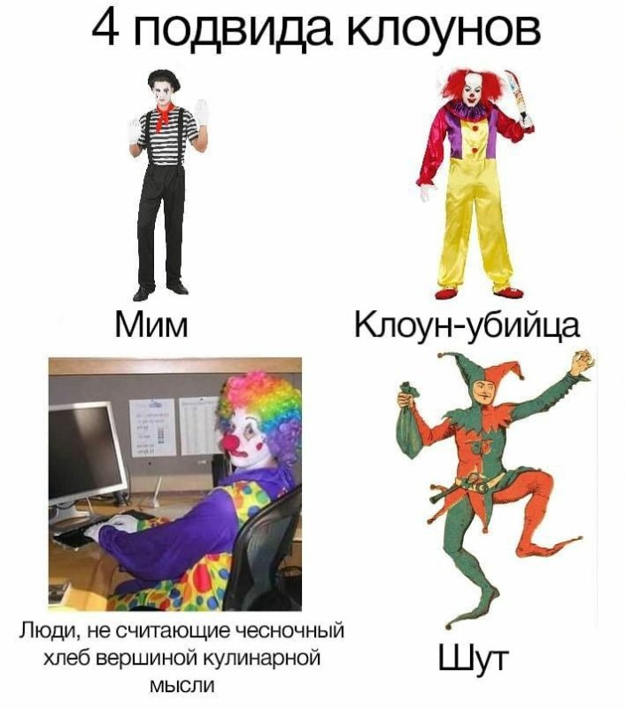 Шутки про клоунов