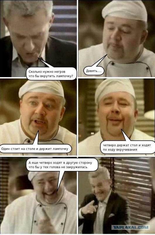 Мемы про негров